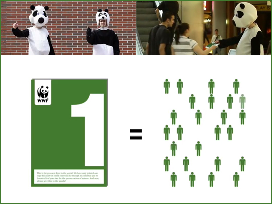 Deux pandas dans un centre commercial