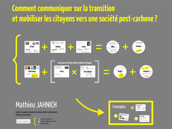 Comment communiquer la transition ?